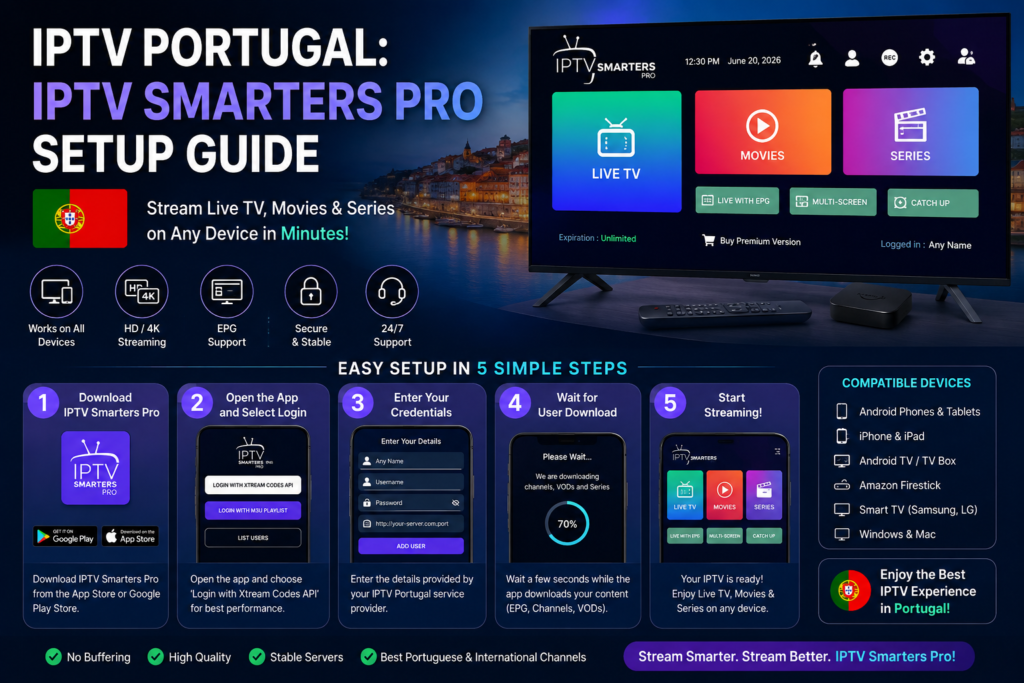 IPTV Portugal Smarters Pro